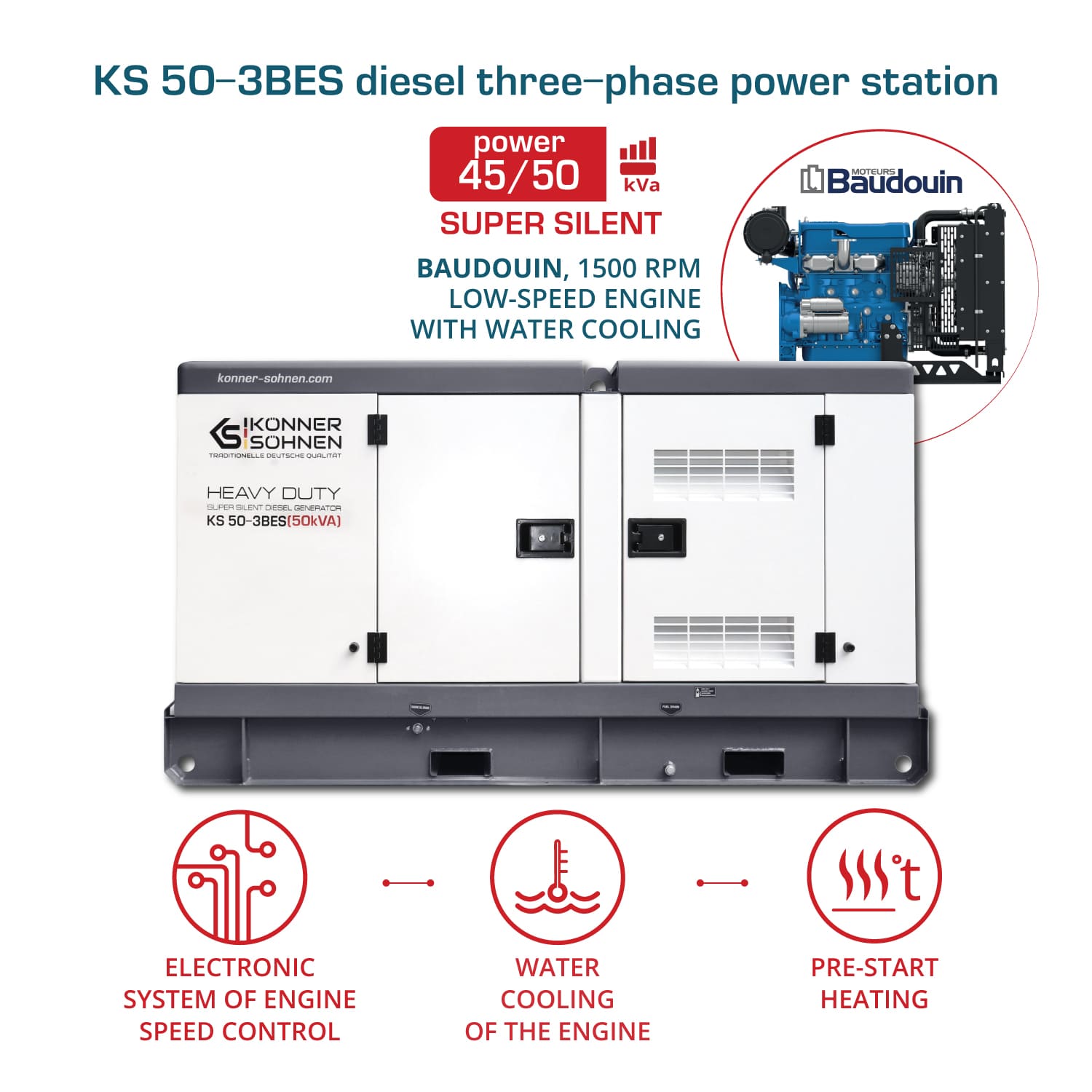 Generator trójfazowy KS 50-3BES