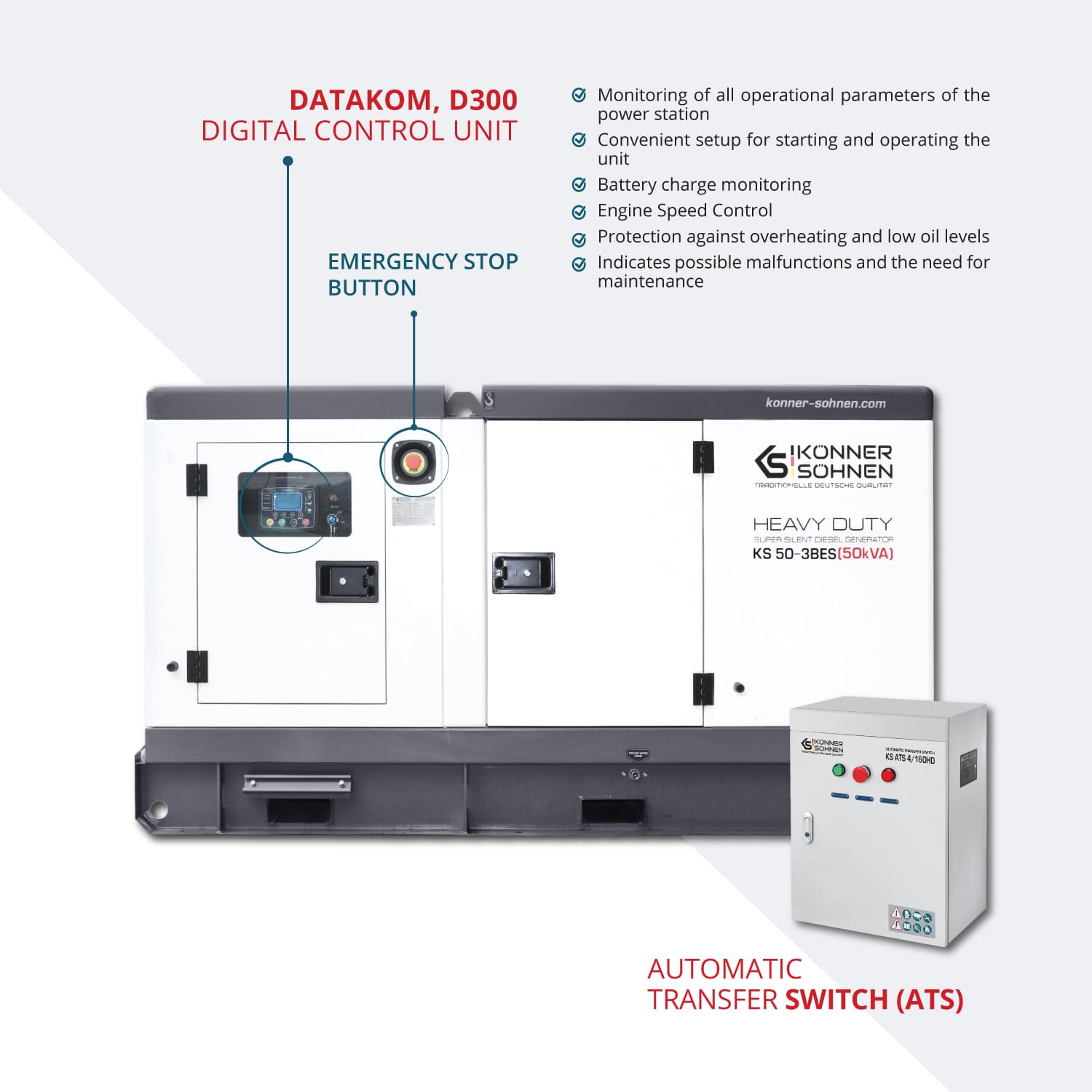 Generator trójfazowy KS 50-3BES