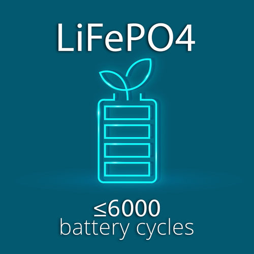 Battery lifespan over 10 years