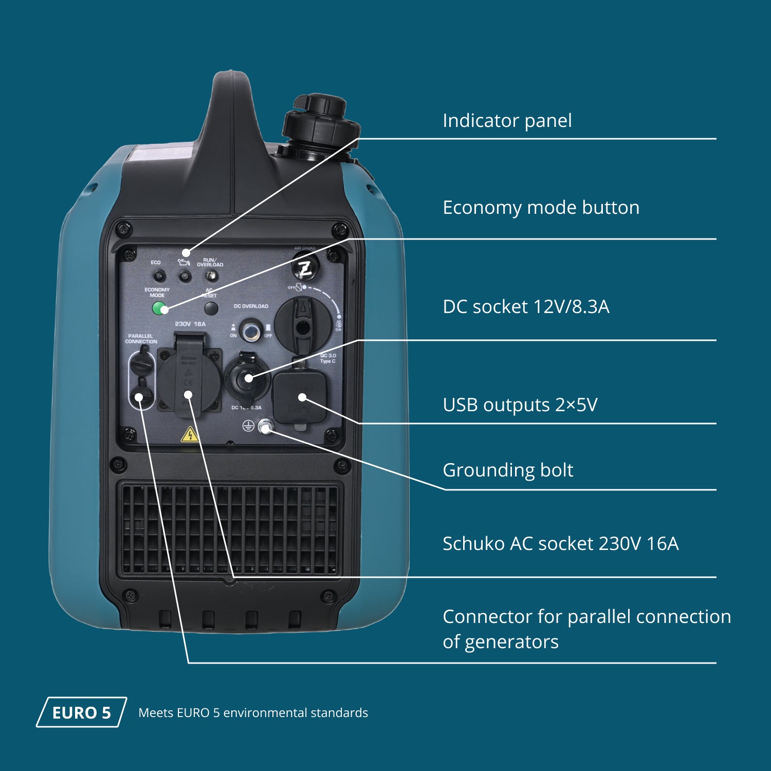 Invertergenerator KS 1900i S