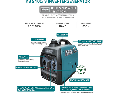 Gerador inversor KS 2100i S
