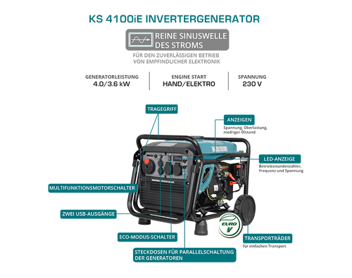 Gerador inversor a GPL/gasolina KS 4100iEG