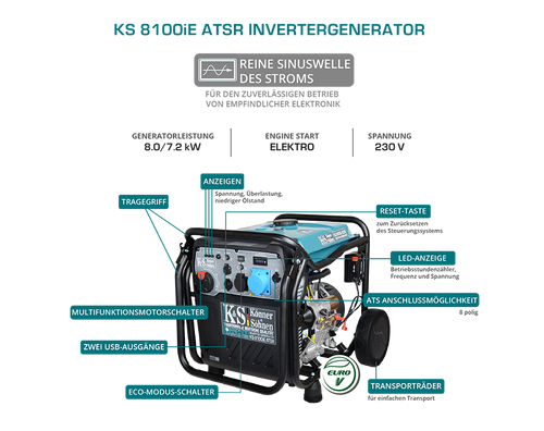 Gerador inversor KS 8100iE ATSR
