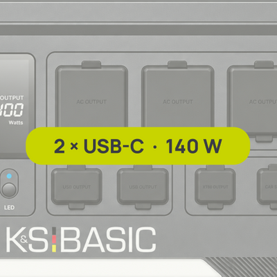 2 × USB-C PD jopa 140 W