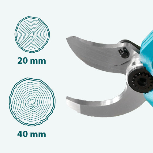 Zwei Klingenöffnungsbreiten (20/40 mm)