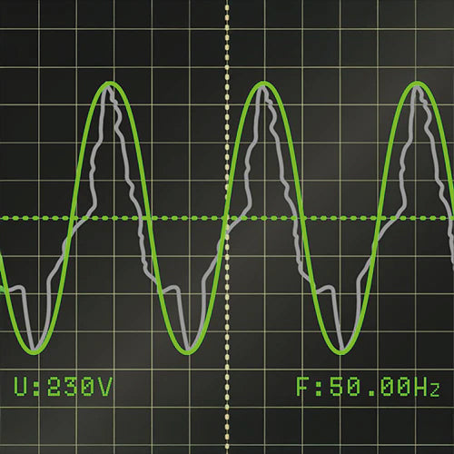 Inverter Technology