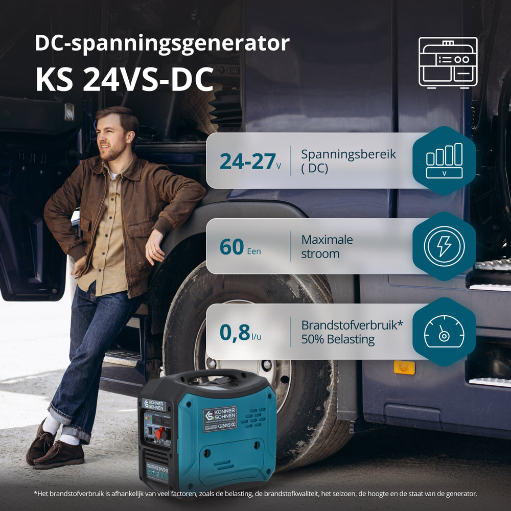KS 24VS-DC Gelijkstroomgenerator