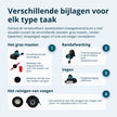 Snoerloze Multifunctionele Trimmer KS MFT-20V thumbnail
