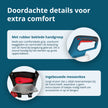 Snoerloze Multifunctionele Trimmer KS MFT-20V thumbnail