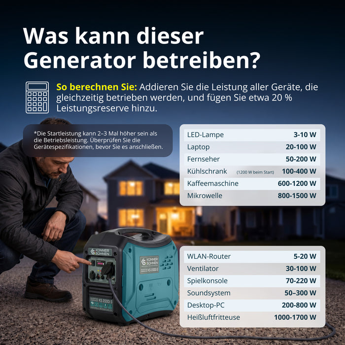 Inverter-Generator KS 2000i S