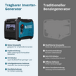LPG/Benzin-Inverter-Generator KS 4000iEG S thumbnail