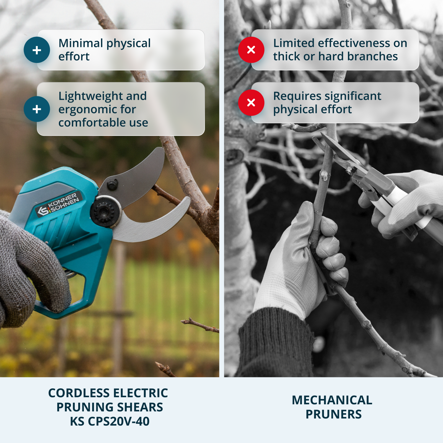 Vezeték nélküli elektromos metszőolló KS CPS20V-40 tok