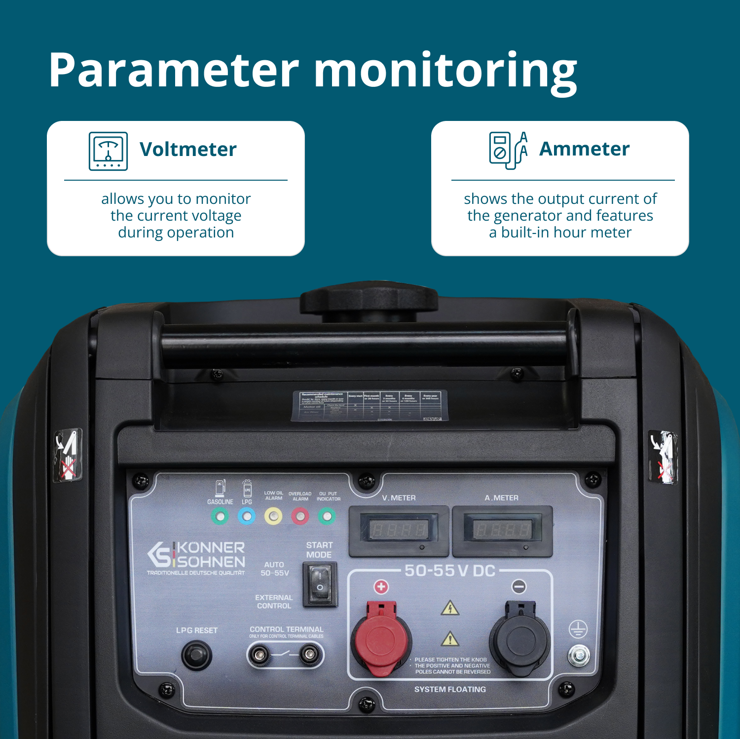 Gerador de corrente contínua KS 48VGS-DC, versão 50–55V