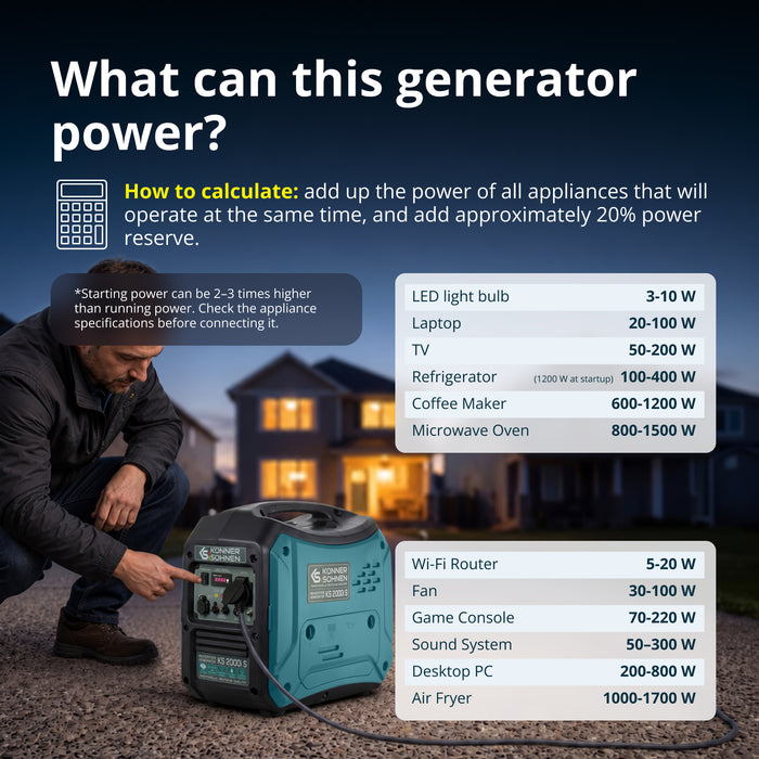 Invertergenerator KS 2000i S