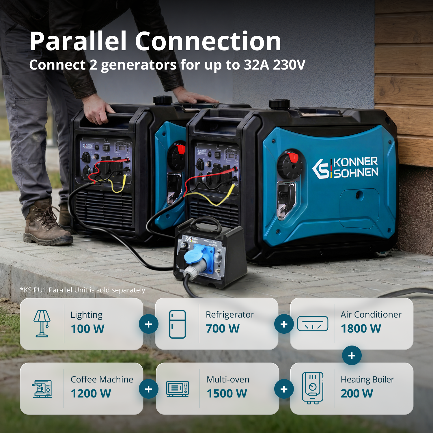 Gerador inversor KS 4000iE S