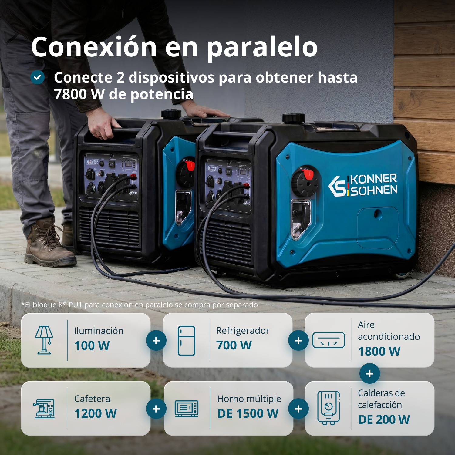 Generador inverter Könner & Söhnen KS 4000iE S