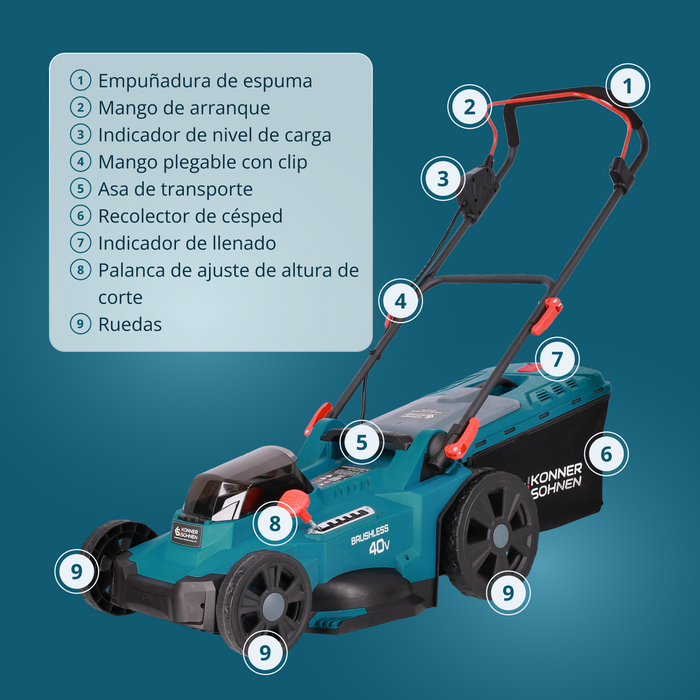 Kit promocional para el cuidado del césped KS 43LM-BCT40V-SET