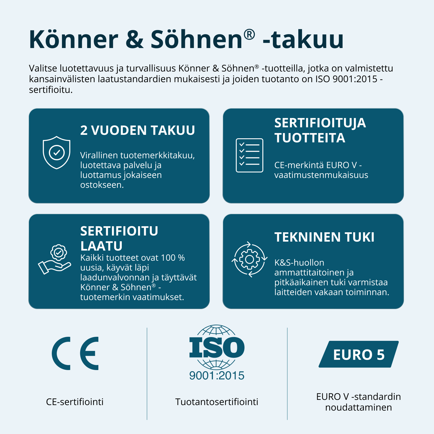 LPG/bensiini-invertterigeneraattori KS 3100iG S