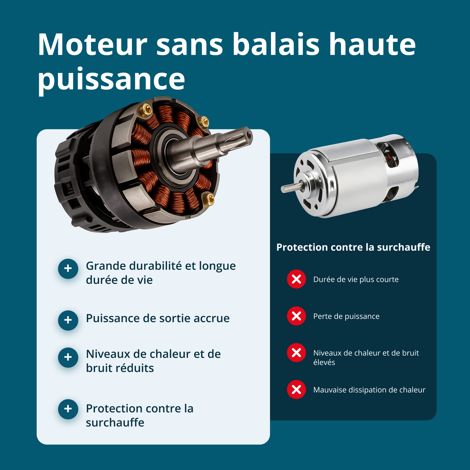 Sécateur à batterie KS CPS20V-32