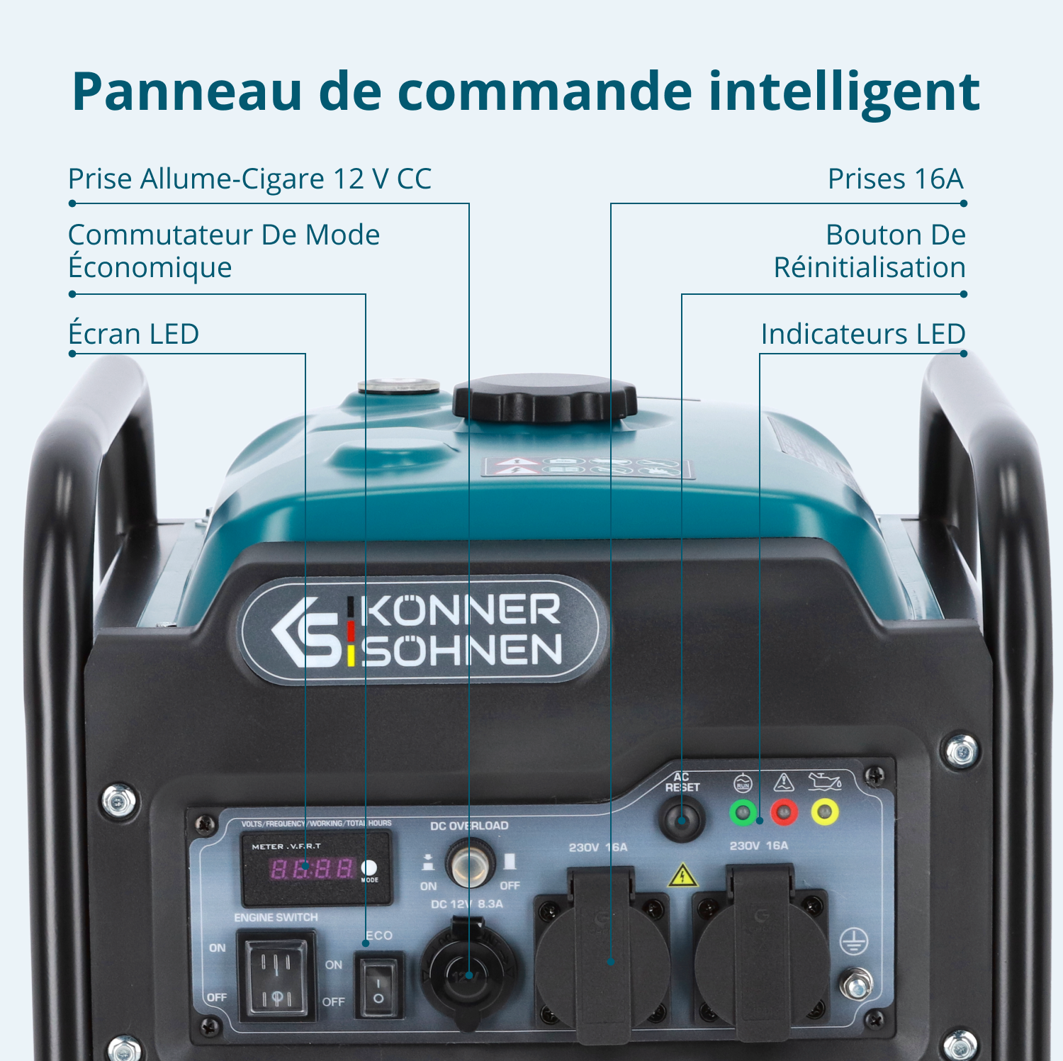 Groupe électrogène-onduleur KS 3300i (Reconditionné – État excellent)