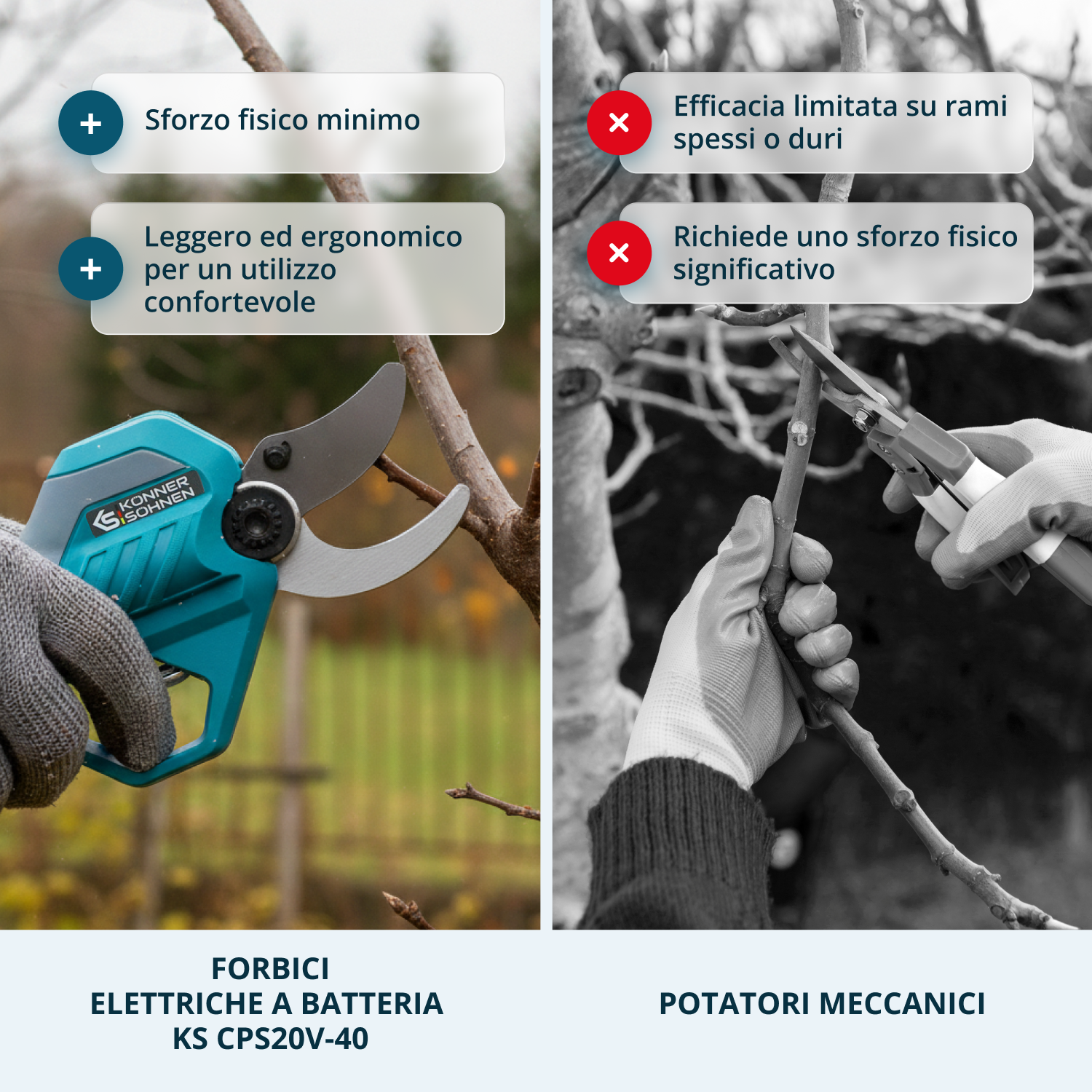 Cesoie a batteria KS CPS20V-40 Case