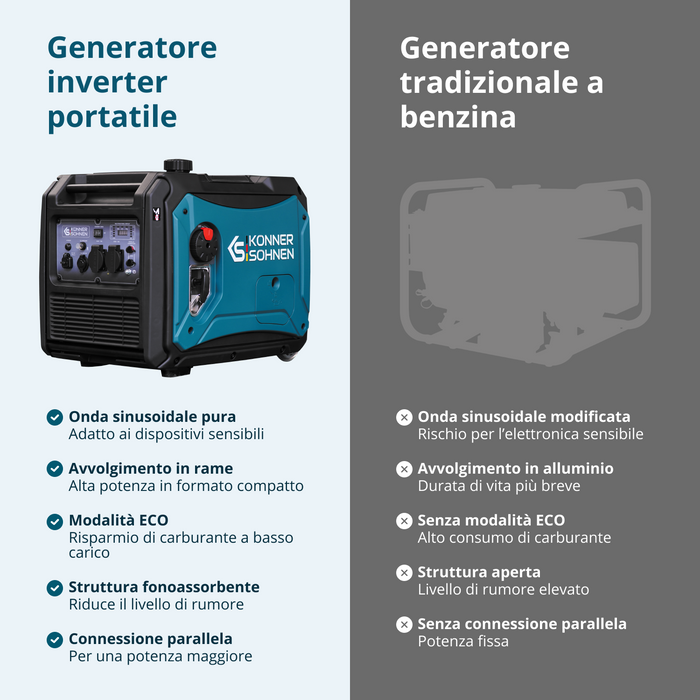 Generatore inverter a GPL/Benzina KS 4000iEG S
