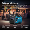 Generatore di inverter KS 4000iE S thumbnail
