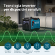 Generatore di inverter KS 4000iE S thumbnail