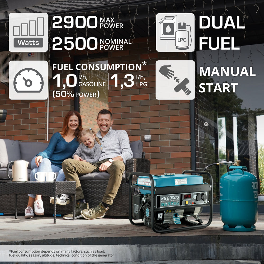 Γεννήτρια LPG/Βενζίνης «Könner & Söhnen» KS 2900G