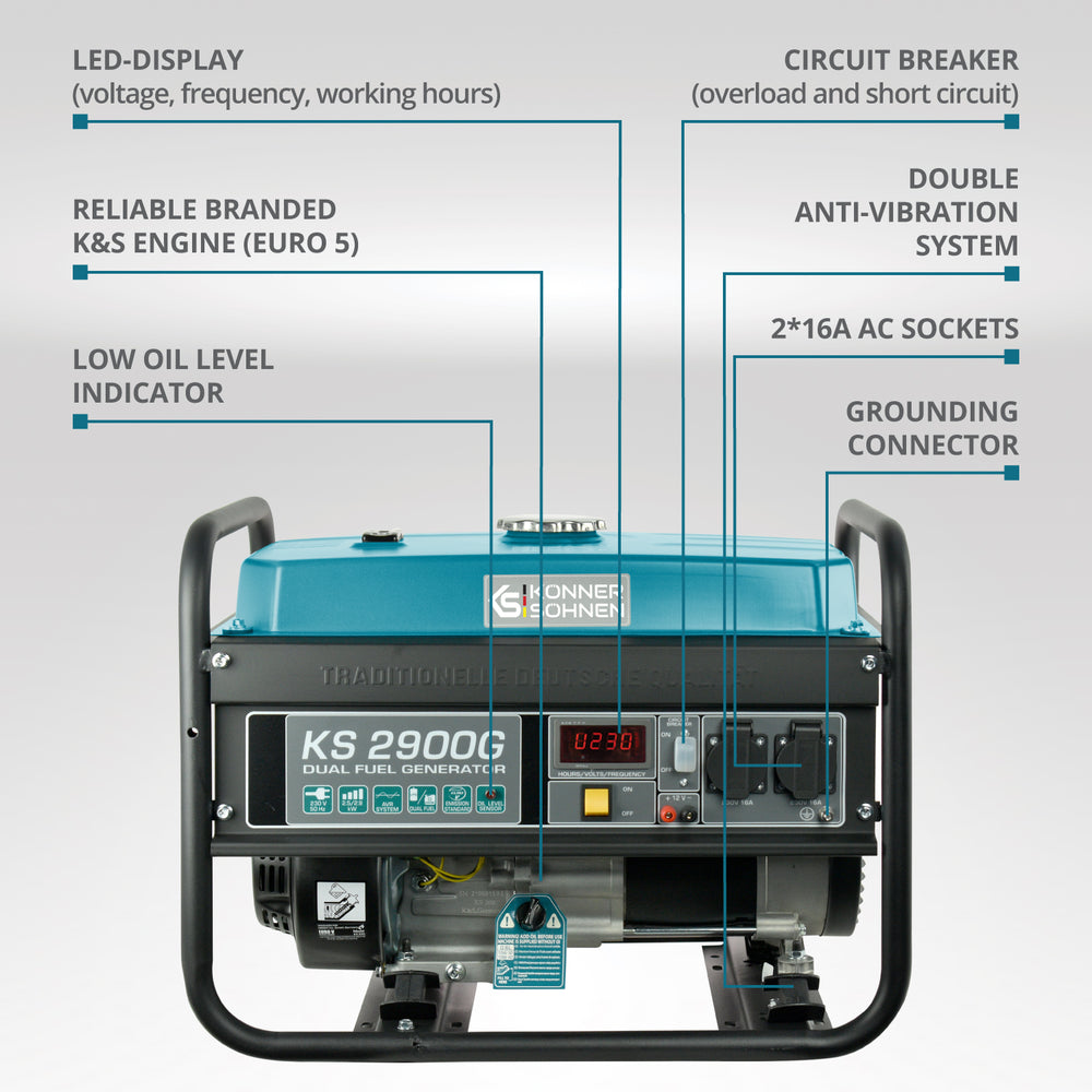 Γεννήτρια LPG/Βενζίνης «Könner & Söhnen» KS 2900G
