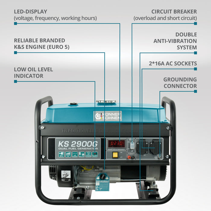 Γεννήτρια LPG/Βενζίνης «Könner & Söhnen» KS 2900G