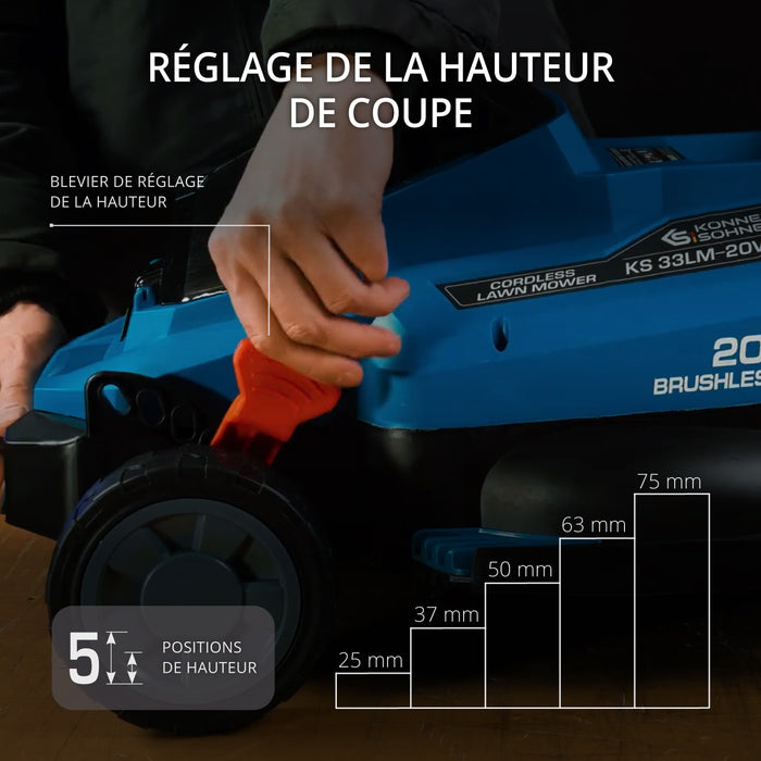 Kit promotionnel pour l'entretien de la pelouse KS 33LM-BCT20V-SET