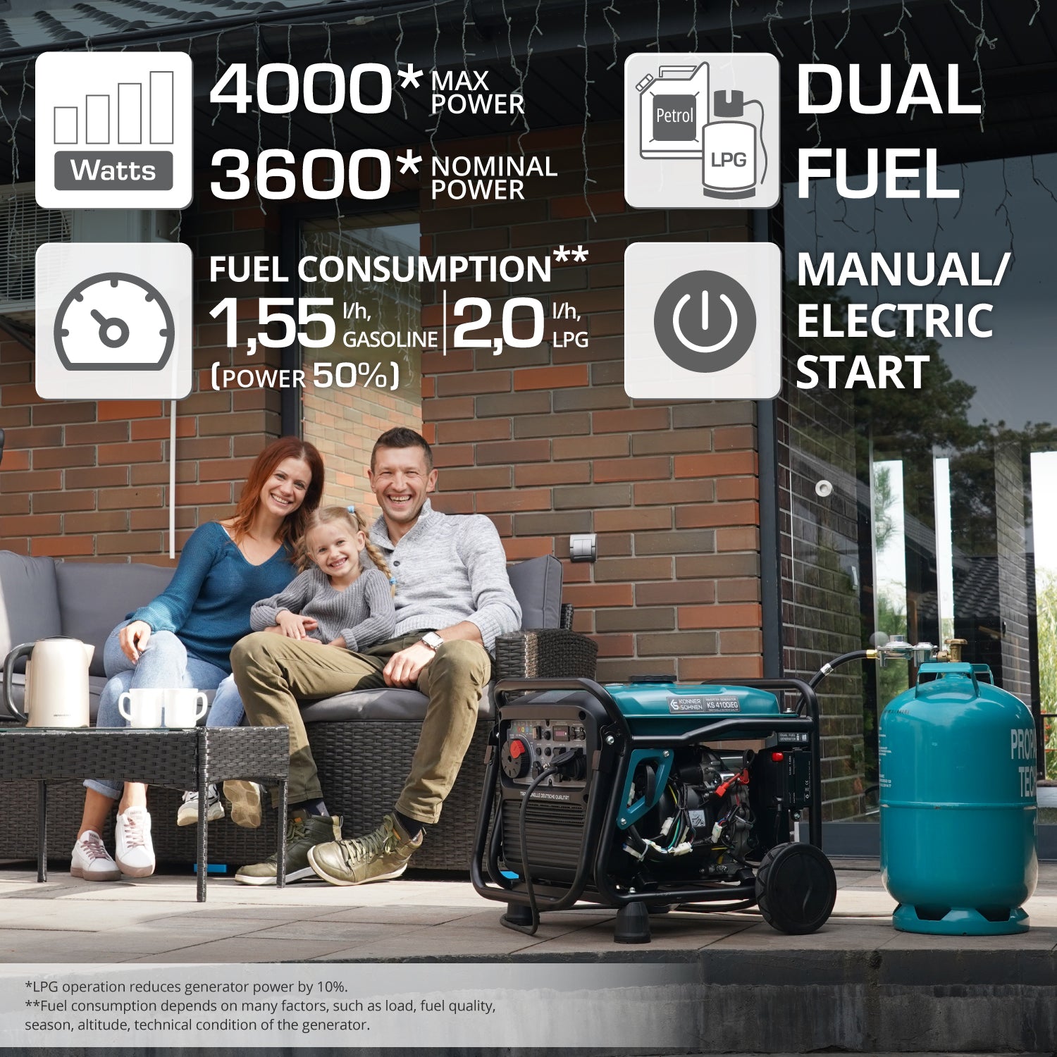 Invertorový generátor na LPG/benzín KS 4100iEG