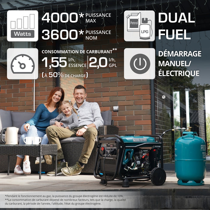 Groupe électrogène à essence-gaz de type inverter KS 4100iEG