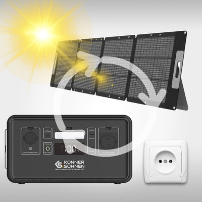 Energibesparelse