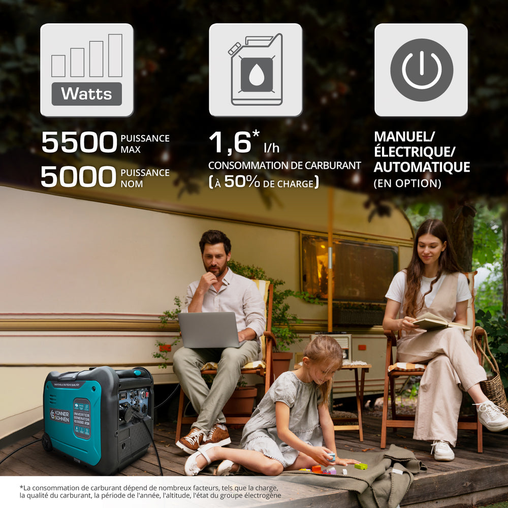 Groupe électrogène-onduleur dans la boîte anti-bruit KS 5500iE S ATSR