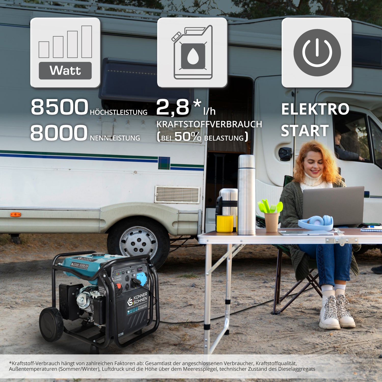 Inverter-Generator KS 8100iE ATSR (B-Ware Sehr gut)