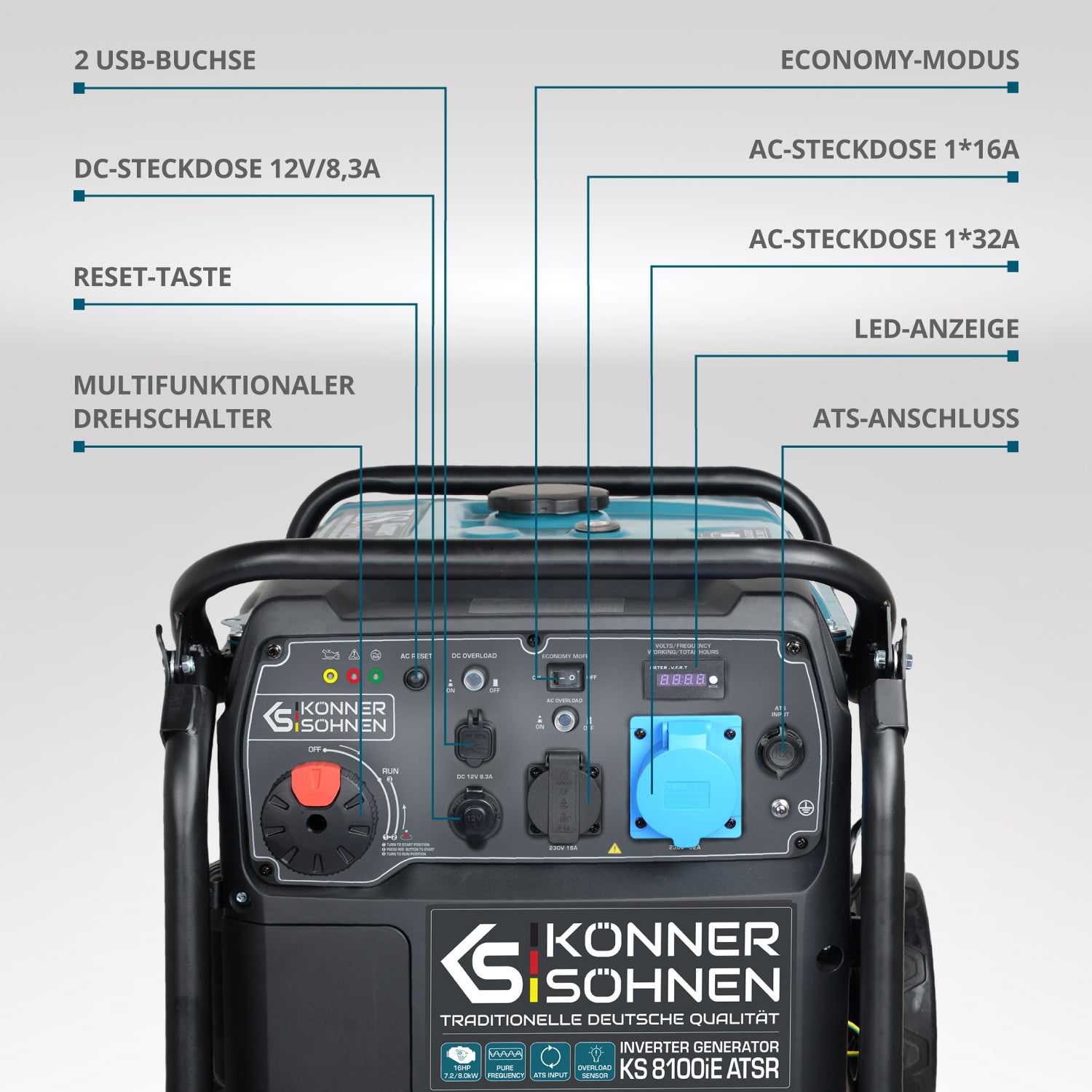Inverter-Generator KS 8100iE ATSR (B-Ware Sehr gut)