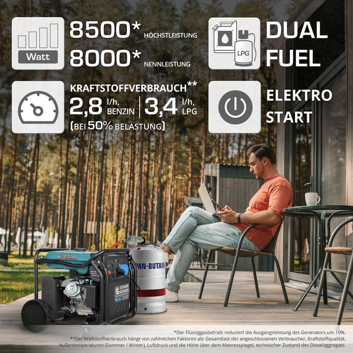 LPG/Benzin-Inverter-Generator KS 8100iEG (B-Ware Sehr gut)