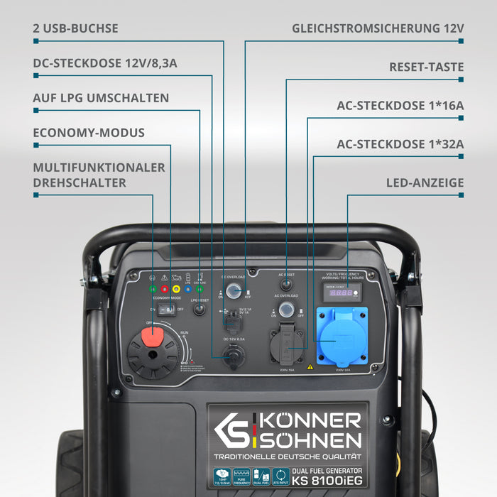 LPG/Benzin-Inverter-Generator KS 8100iEG (B-Ware Sehr gut)