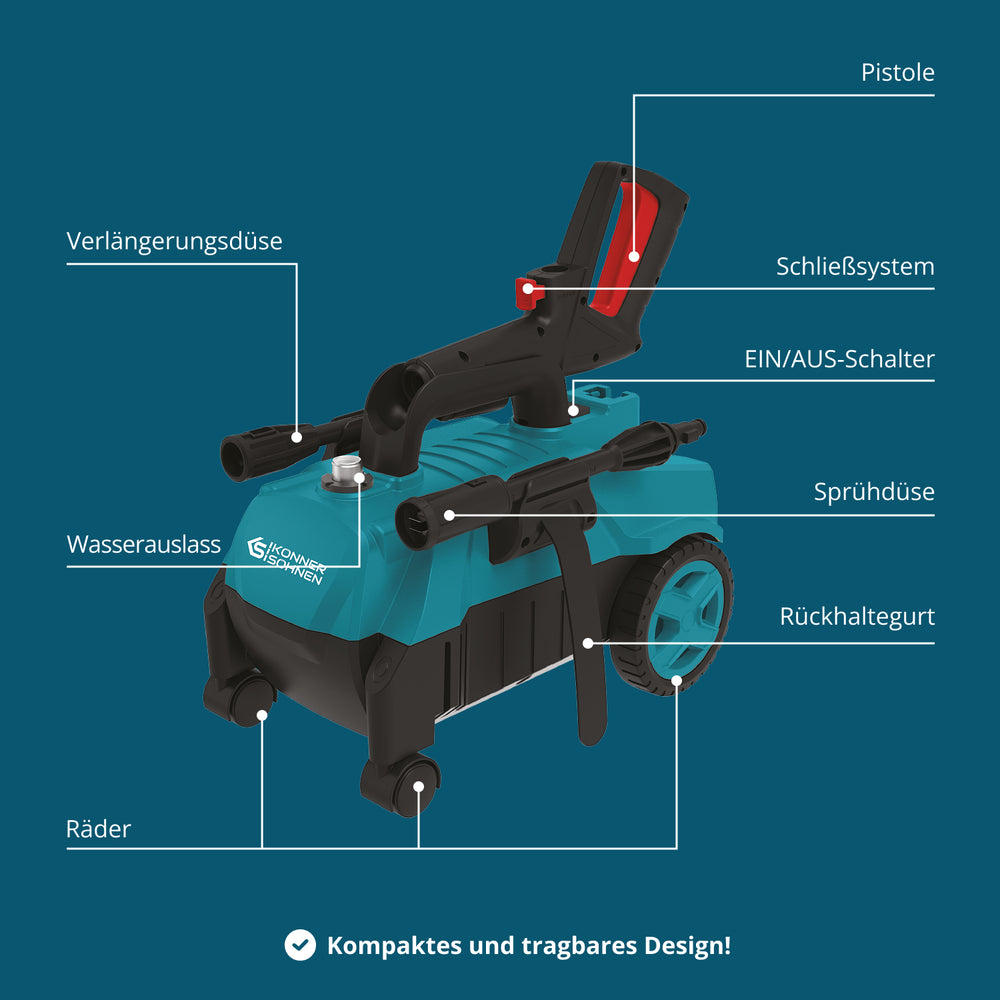 Hochdruckreiniger KS PW130H 