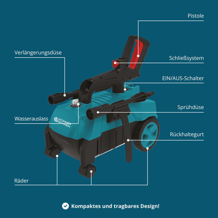 Hochdruckreiniger KS PW130H 