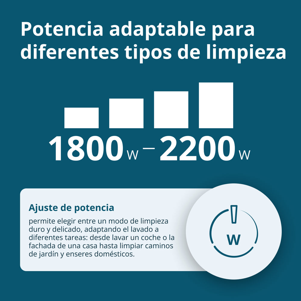 Hidrolimpiadora de alta presión KS PW160HV