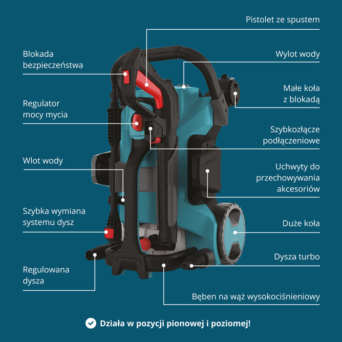 Myjka ciśnieniowa KS PW160HV