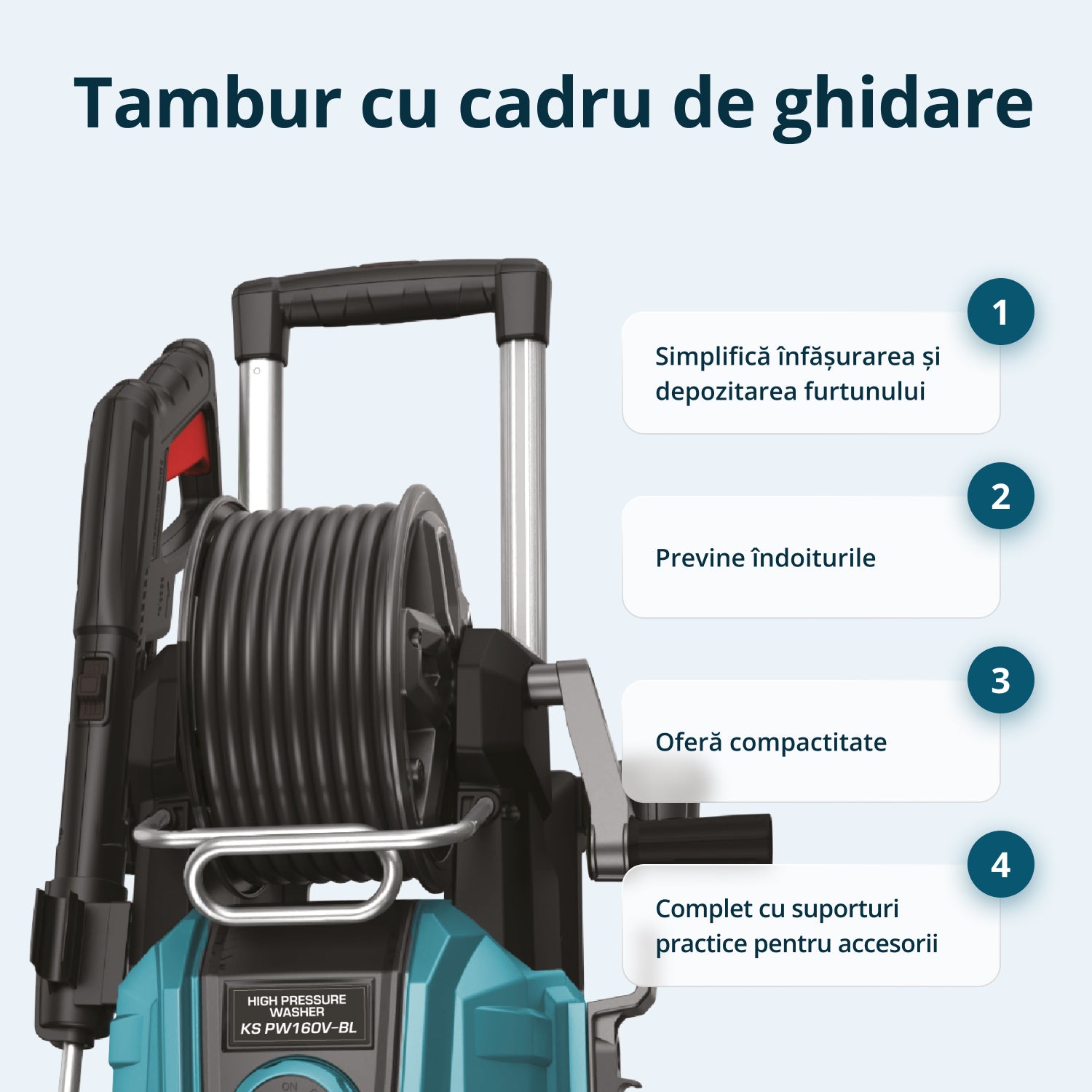 High-Pressure Washer KS PW160V-BL