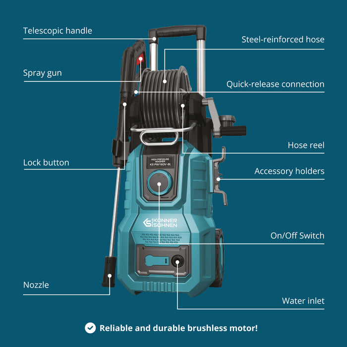 Visokotlačni perač KS PW160V-BL