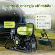 Generatore inverter KSB 31i thumbnail