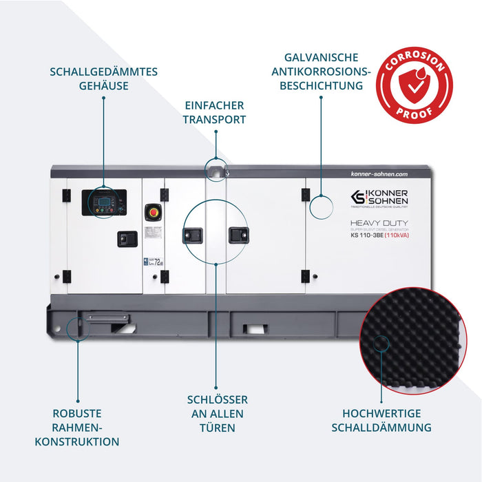 3-Phasen-Generator KS 110-3BE