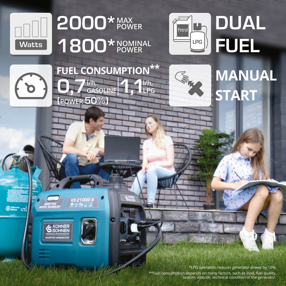 Инверторен генератор на LPG/бензин KS 2100iG S