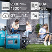 Μετατροπέας γεννήτριας LPG/βενζίνης KS 2100iG S thumbnail
